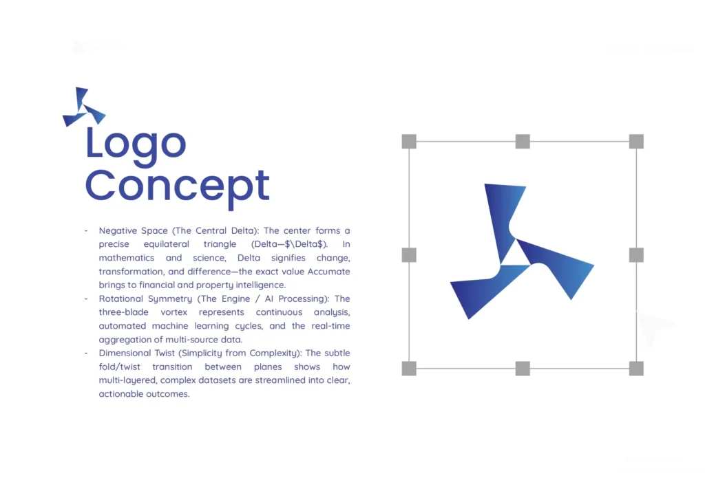 logo designer in kerala